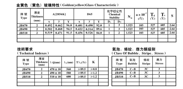 金黄色玻璃