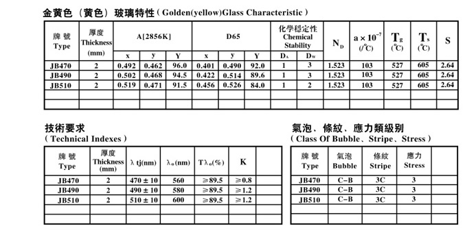 金黄色玻璃