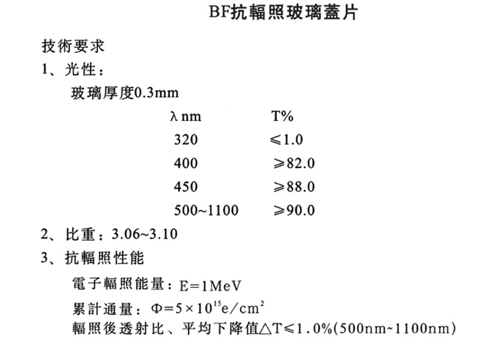 空间用(yòng)抗辐照玻璃盖片